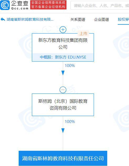 新東方跨界布局 成立教育科技公司，進(jìn)軍智能機(jī)器人研發(fā)與AI集成服務(wù)